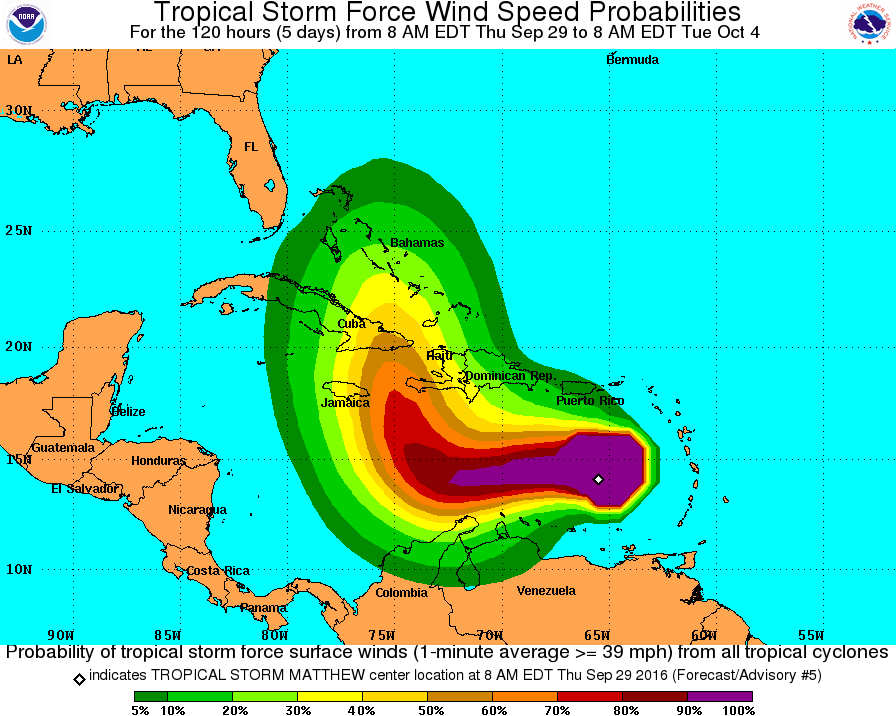 Hurricane Matthew in Aruba Heavy Rain, Winds, Lightning 🏖️Beaches